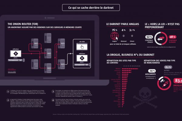 Кракен вход kraken6 onion